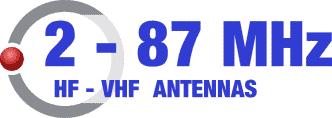 logo Protel antennas  banda di Frequenza