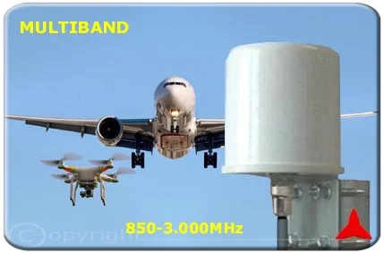 ARO68913.2 antenna  radio modem, micro repeater, anti-drone jammers
