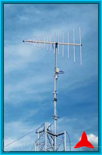 monitoring antennas protel