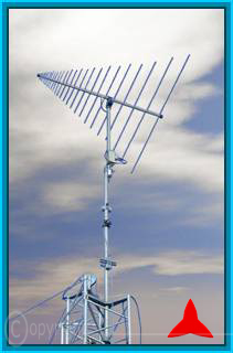 measurements antennas protel
