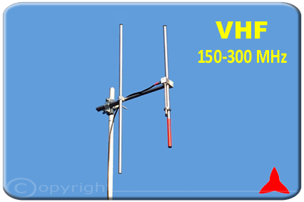 ARYCKM-D-25X Protel NARROWBAND VHF Directional Yagi 2 elements Antenna 150-300 MHz
