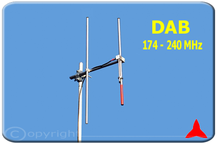 DAB-ARYCKM-D-25X Protel NARROWBAND VHF DAB Directional Yagi 2 elements Antenna 174-240 MHz
