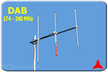 DAB-ARYCKM-D-37X directional antenna yagi 3 elements vhf 174-240 MHz PROTEL