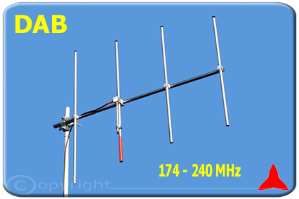 DAB-ARYCKM-D-48X directional antenna yagi 4 elements DAB 174-240MHz PROTEL