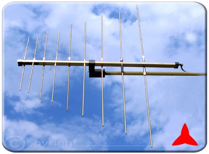 ARL80R/F150XZ Radiomonitoring - Measurements antennas 80-150 MHz Protel