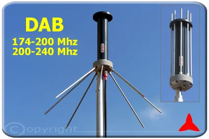 Omnidirectional ground plane antenna DAB 174-200 Mhz 200-240 Mhz protel