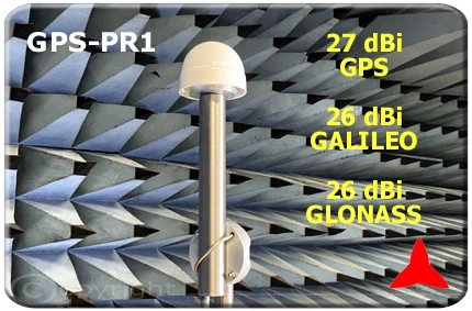 GPS-PR1 GPS antenna 1558÷1605.89 MHz Gain 26/27 dBi GPS GLONASS GALILEO