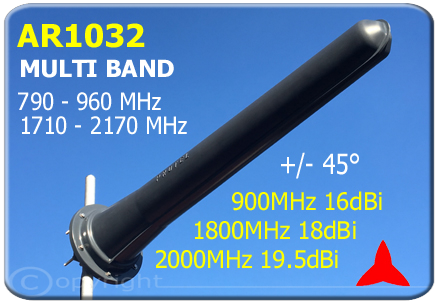 AR1032 Directional Antenna Yagi High Gain, band 3G GSM-R umts  dcs gsm lte 4g 760 - 960 MHz 1710 - 2170 MHz