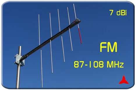ARL0205.1 Logarithmic periodic  FM antenna 87.5 -108 MHz Protel